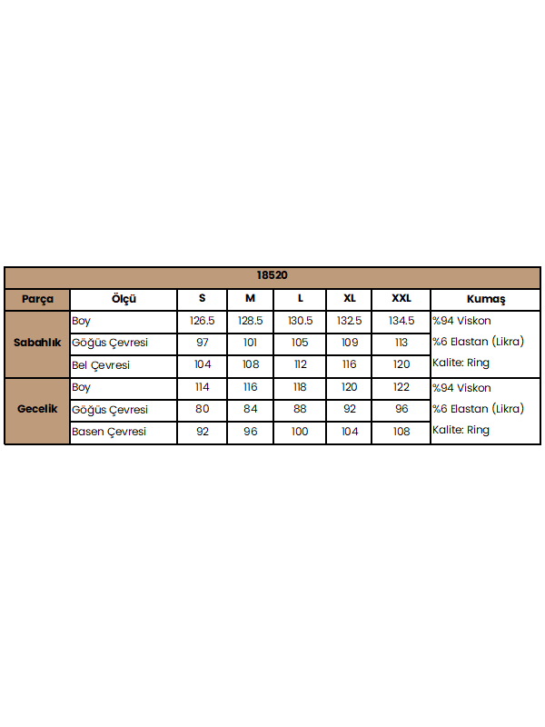 Dekolteli Yakası ve Kolu Dantelli Sabahlık Takımı