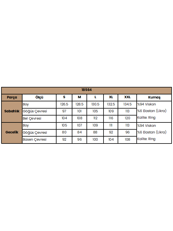 Dekolteli Yakası ve Kolu Dantelli Sabahlık Takımı