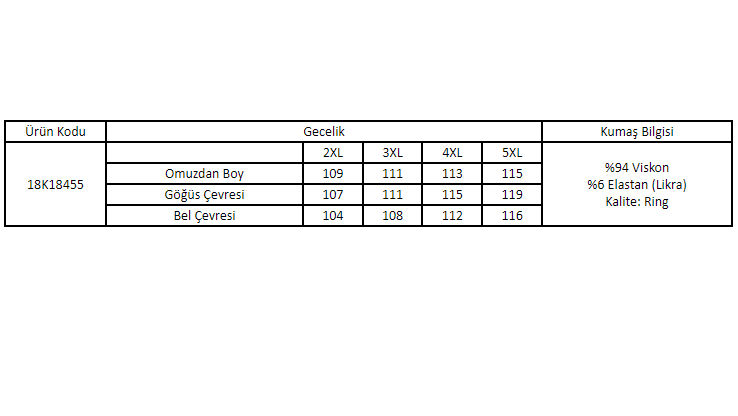 Kolu Omzu ve Yakası Dantelli Önü Düğmeli Büyük Beden Gecelik